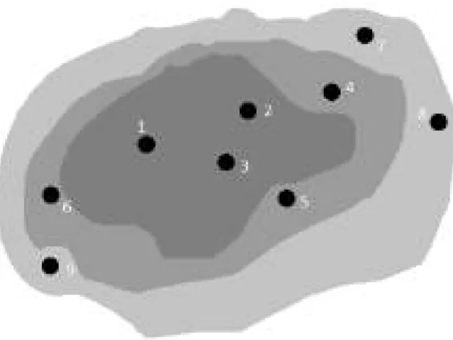 Gambar  2.1.  Ilustrasi  hipotetik  yang  menunjukkan  tiga  klaster  desa  yang  wilayahnya  berada  pada  tiga  kelas  kedalaman  gambut,  yaitu  “cukup  dalam” 