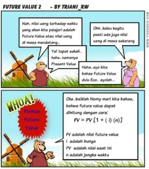Gambar 2. Tampilan komik strip 