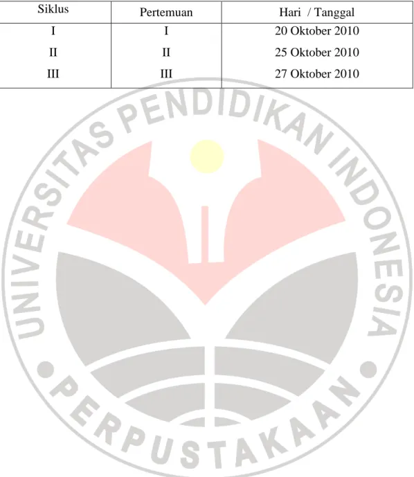 Tabel 3.4  Waktu Penilaian