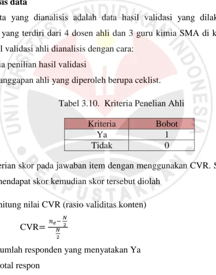 Tabel 3.10.  Kriteria Penelian Ahli 
