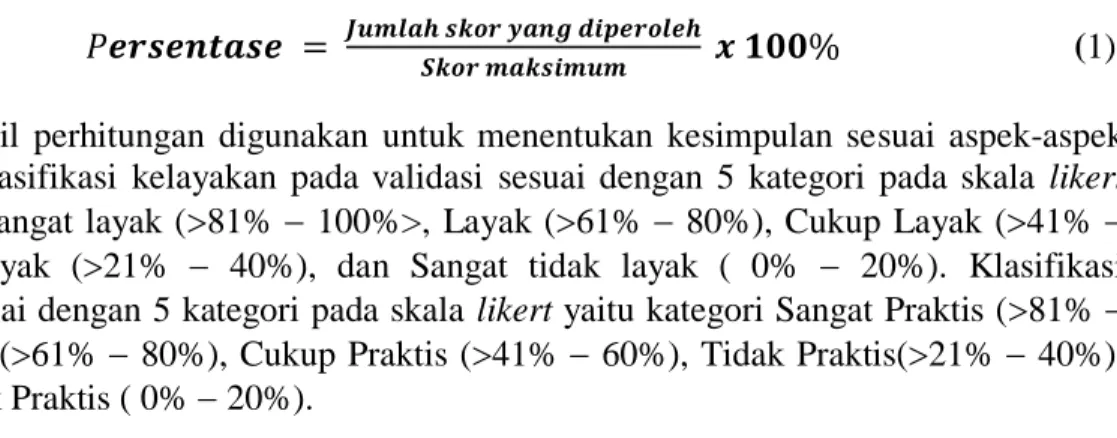 Tabel 1. Kelayakan e-modul Aspek Materi 