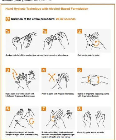 Gambar 2. Langkah-langkah mencuci tangan bersih yang baik dan benar dengan menggunakan handrub (WHO , 2009)