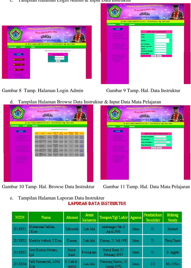 Gambar 8  Tamp. Halaman Login Admin  Gambar 9 Tamp. Hal. Data Instruktur  d.  Tampilan Halaman Browse Data Instruktur &amp; Input Data Mata Pelajaran 