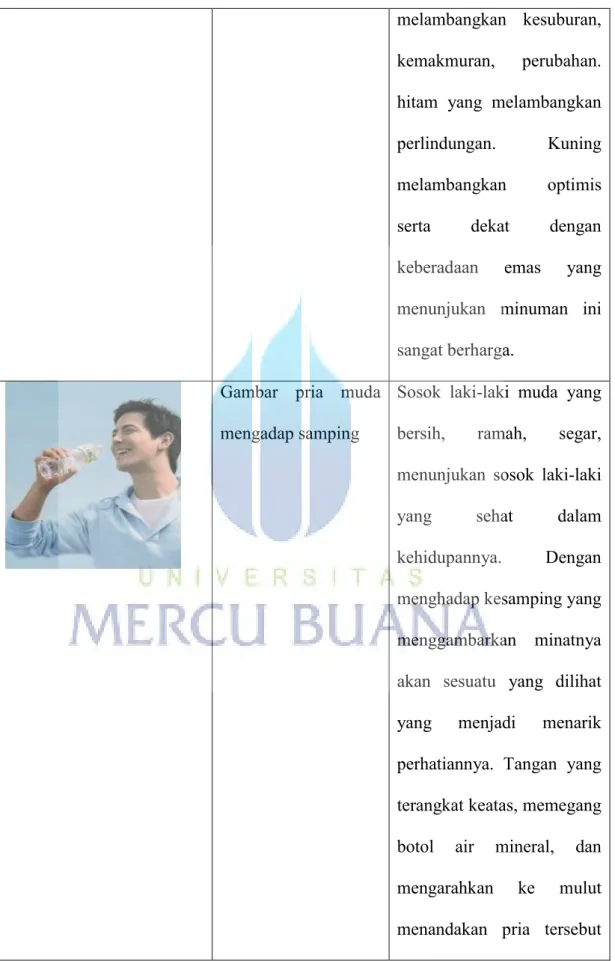 Gambar  pria  muda  mengadap samping 