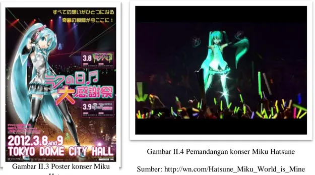 Gambar II.3 Poster konser Miku  Hatsune 