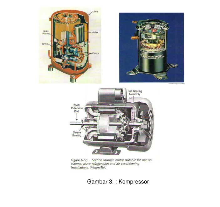 Gambar 3. : Kompressor 