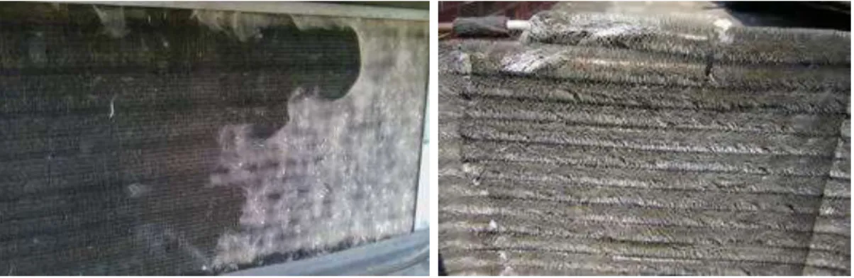 Gambar 2. 9 Blocked Condenser  Permasalahan 