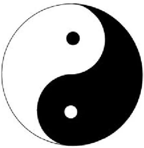 Gambar 1.1 Yin dan Yang  (Sumber: www.google.com) 