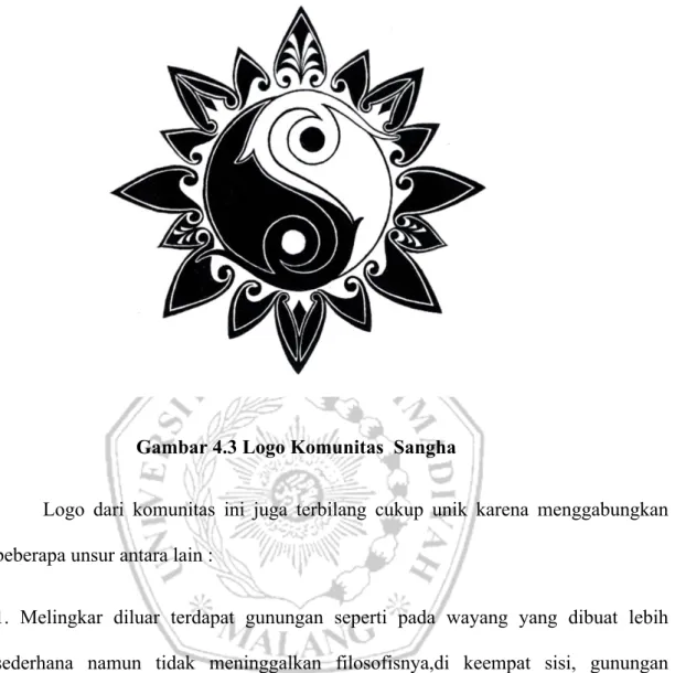Gambar 4.3 Logo Komunitas  Sangha 
