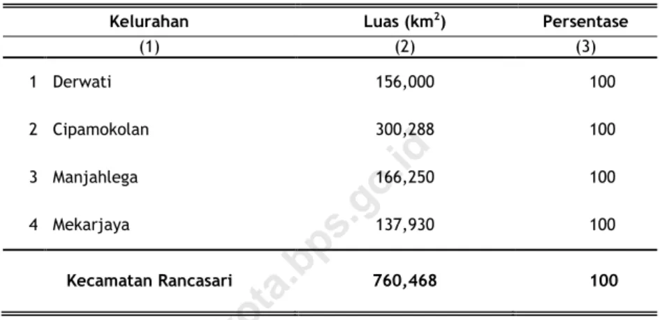 Tabel  1.1 .1   Luas Wilayah Menurut Kelurahan di Kecamatan  Rancasari 2018 