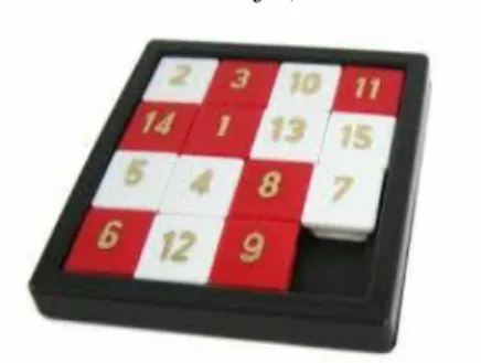 Gambar 1. Sliding 15-Puzzle 