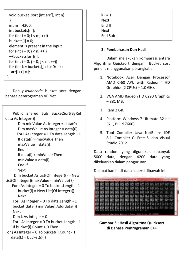 Gambar 3 : Hasil Algoritma Quicksort            di Bahasa Pemrograman C++ 