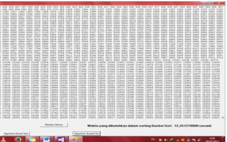 Gambar 4 : Hasil Algoritma Bucket Sort   Di Bahasa Pemrograman C++ 