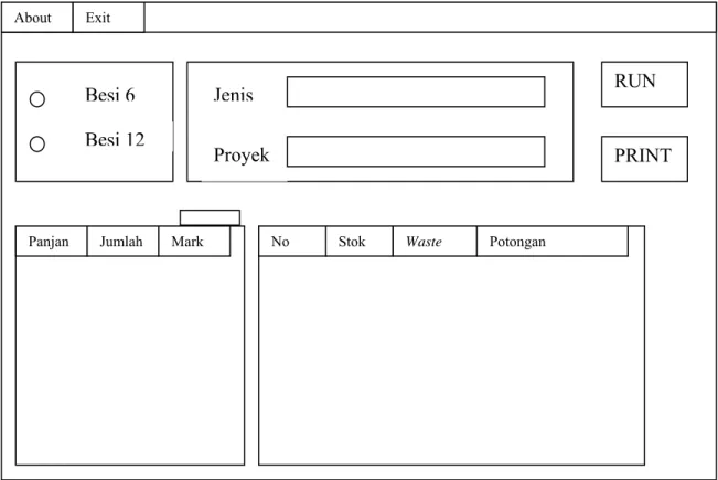 Gambar 3.7 Rancangan Form Utama 