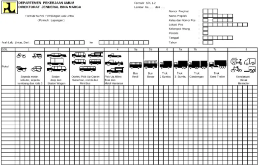 Gambar 3. 9. Gambar Contoh Form Traffic Counting 