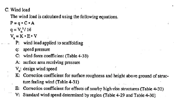 Tabel 3.17 :  Wind strength coefficient C 