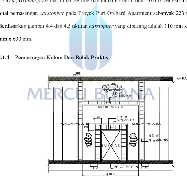 Gambar 4 .7 Detail kolom dan balok praktis Proyek Puri Orchard Apartemen