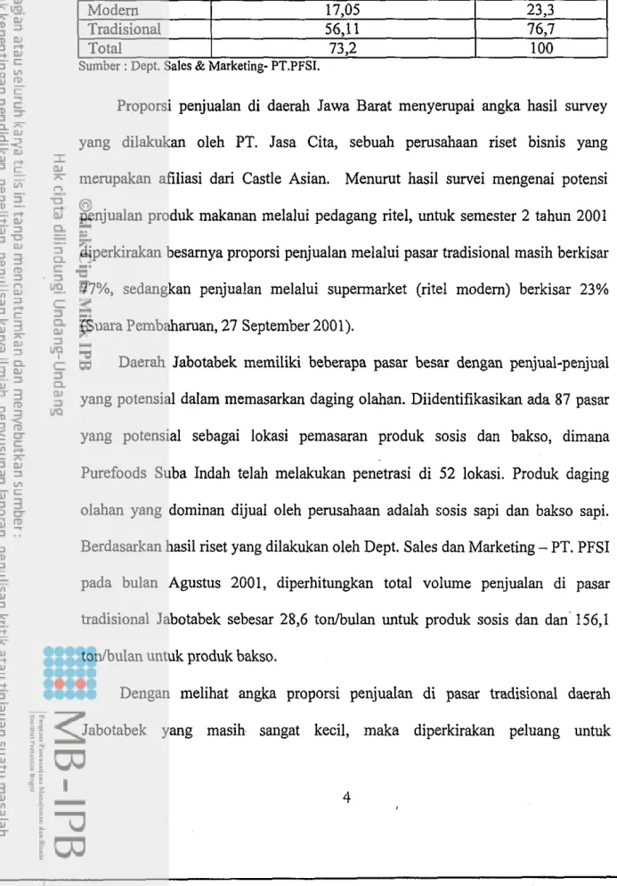 Tabel 3.  Data Penjualan Ritel PT.PFS1 di Daerah Jawa Barat Tahun 2001. 