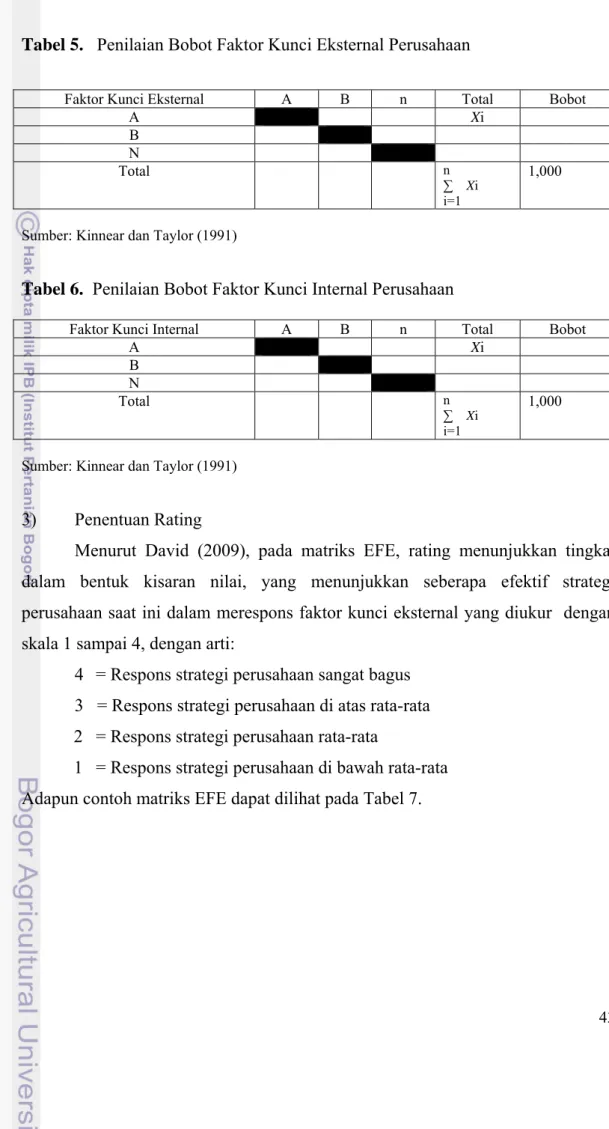 Tabel 5.   Penilaian Bobot Faktor Kunci Eksternal Perusahaan 