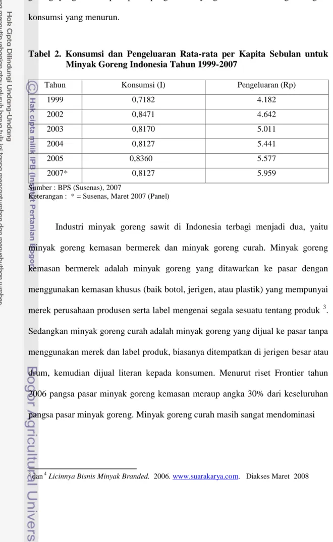 Tabel  2.  Konsumsi  dan  Pengeluaran  Rata-rata  per  Kapita  Sebulan  untuk  Minyak Goreng Indonesia Tahun 1999-2007 