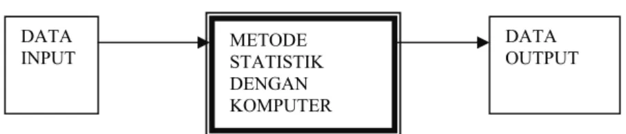 Gambar di atas bisa menjadi berikut. 