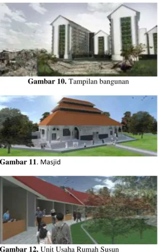 Gambar 10. Tampilan bangunan