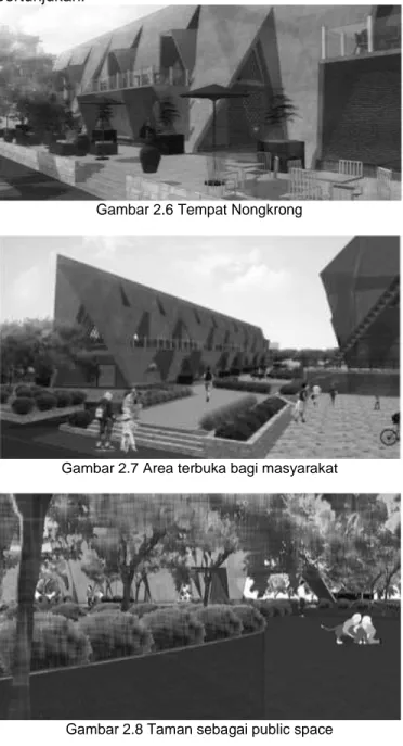 Gambar 2.6 Tempat Nongkrong 