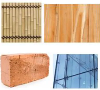 Gambar 8. Material Bambu, Kayu,  Batu Bata dan Kaca 