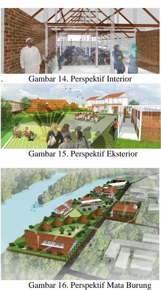 Gambar 13. Aplikasi Ekologi Arsitektur 