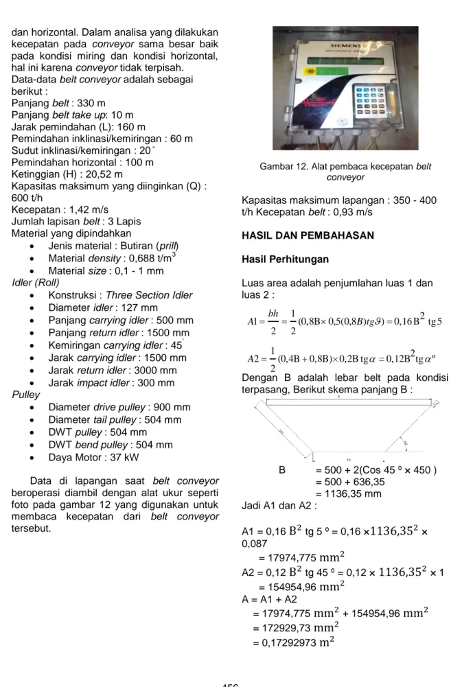 Gambar 12. Alat pembaca kecepatan belt  conveyor 