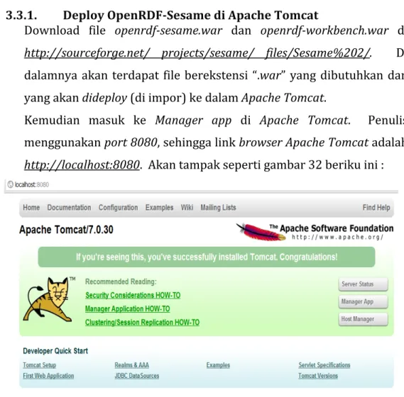 Gambar	32	Apache	Tomcat	Server	