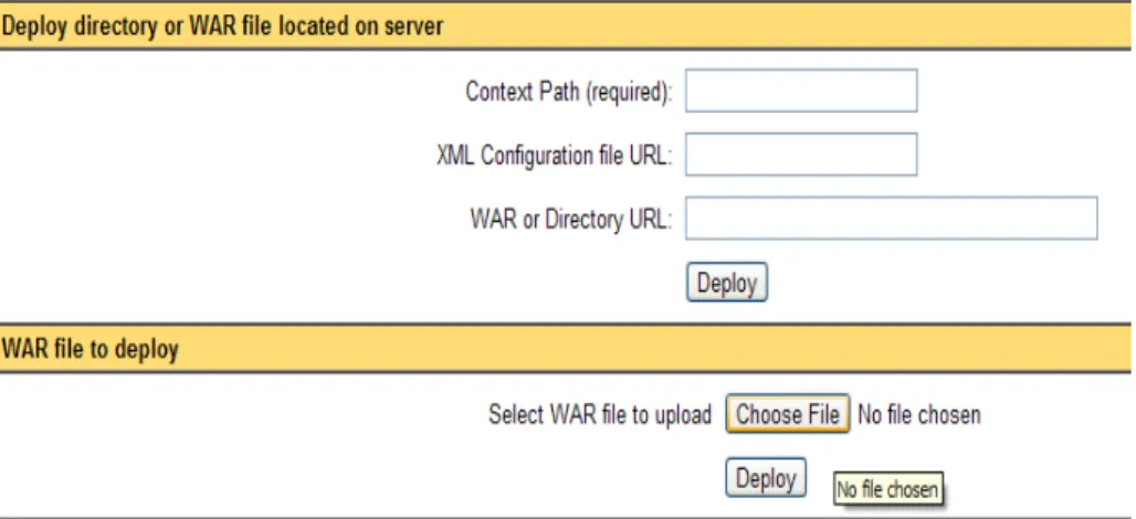 Gambar	33	Deploy	Manager	