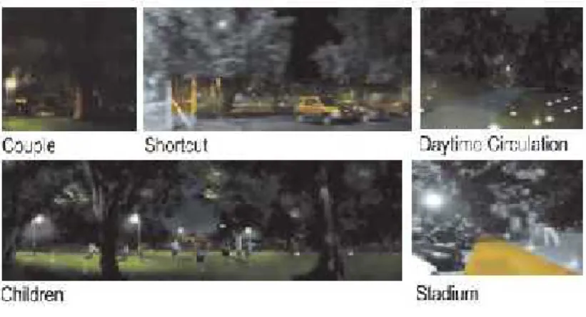 Gambar 3. Sifat dan peruntukkan ruang yang tercipta  oleh pencahayaan malam hari (Sumber :(He, 2006)