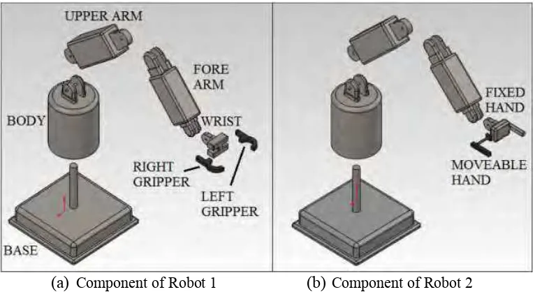 Figure 2.1: Component of Robot 1 and 2   