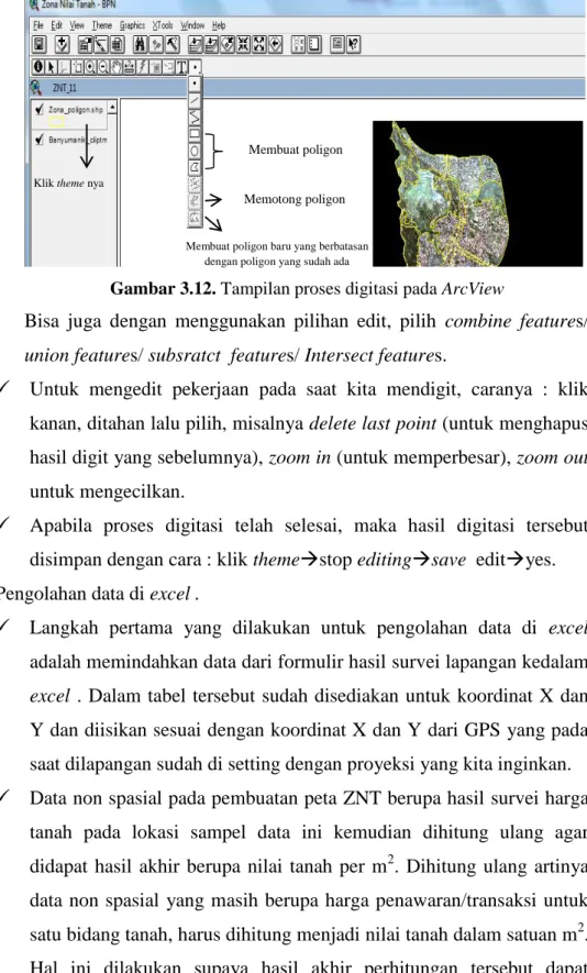 Gambar 3.12. Tampilan proses digitasi pada ArcView 