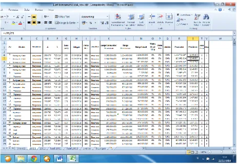 Gambar 3.13. Data tekstual survei tahun 2011
