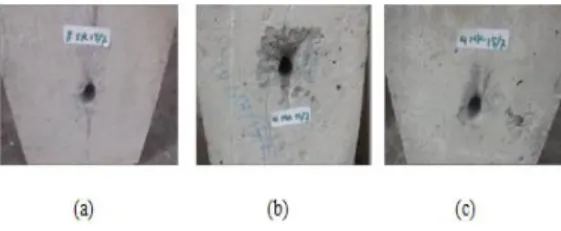 Gambar 12. Kerusakan pada beton ,  f’ c  15,93 MPa,  Kayu:(a)Surian,(b)Mahoni,dan(c)Nangka 