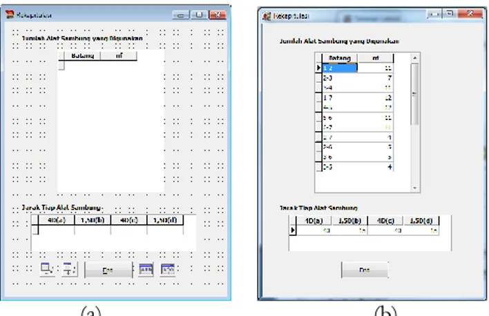 Gambar 12. (a) User Interface Form Rekapitulasi. (b) Analisis dengan Program Delphi 2007 