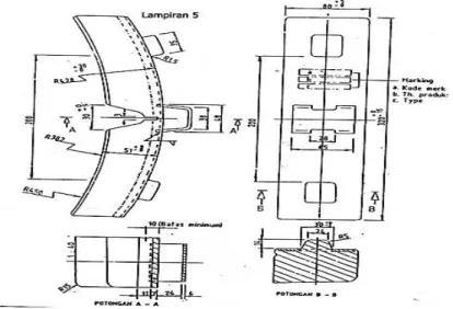 Gambar 3.1 Dimensi Blok Rem Komposit 