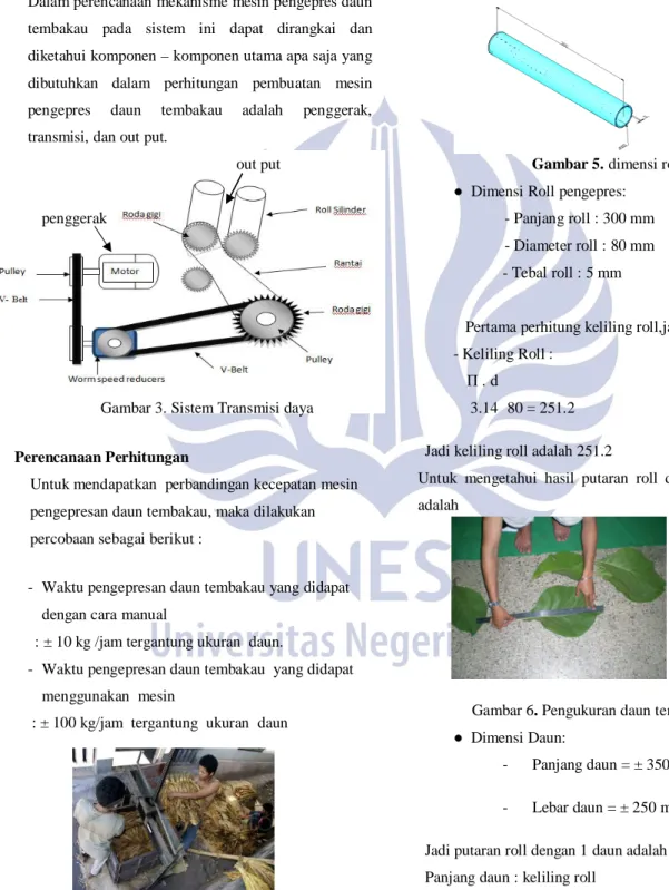 Gambar 3. Sistem Transmisi daya 