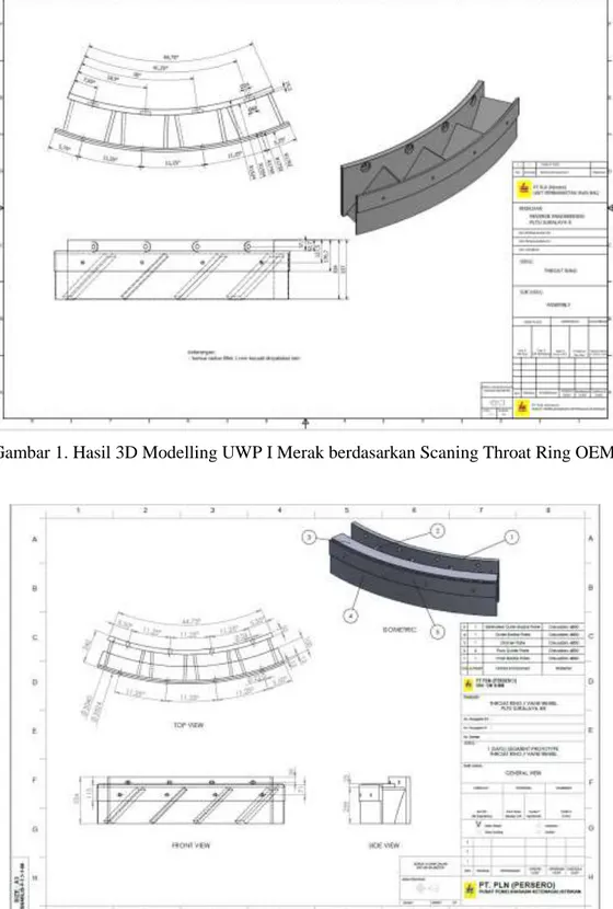 Gambar 1. Hasil 3D Modelling UWP I Merak berdasarkan Scaning Throat Ring OEM 
