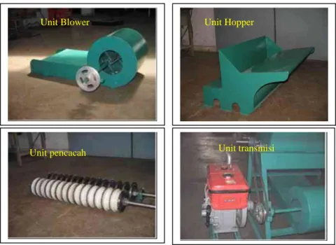 Gambar 2. Komponen alat-mesin pencacah jerami padi 