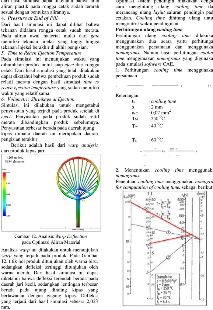 Gambar 12. Analisis Warp Deflection  pada Optimasi Aliran Material 