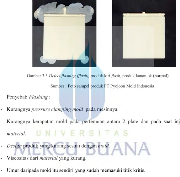 Gambar 3.3 Defect flashing (flash), produk kiri flash, produk kanan ok (normal)  Sumber : Foto sampel produk PT Pyojoon Mold Indonesia  Penyebab Flashing : 