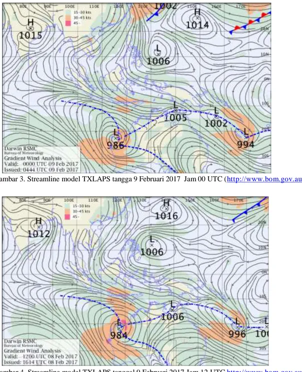Gambar 3. Streamline model TXLAPS tangga 9 Februari 2017  Jam 00 UTC (http://www.bom.gov.au ) 
