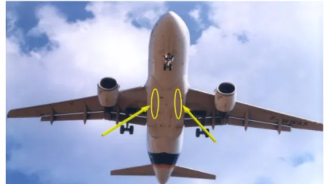 Gambar 1 Letak PACK pada pesawat A320-200 