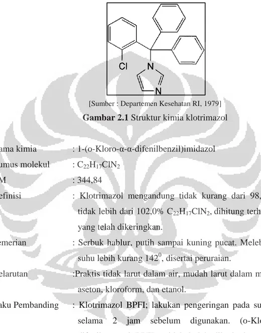 Gambar 2.1 Struktur kimia klotrimazol 
