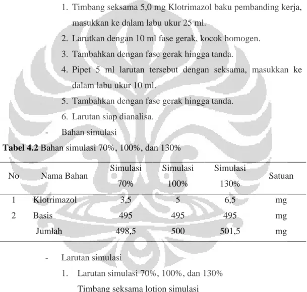 Tabel 4.2 Bahan simulasi 70%, 100%, dan 130% 