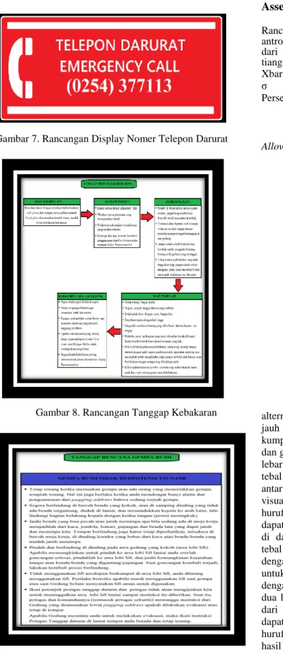 Gambar 7. Rancangan Display Nomer Telepon Darurat 