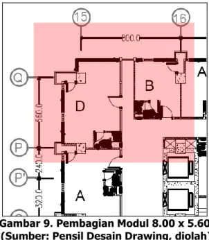 Gambar 8 menunjukkan pembagian unit Apartmen TJ dengan ukuran ½ Modul, sumber Pensil  Desain Drawing, diolah